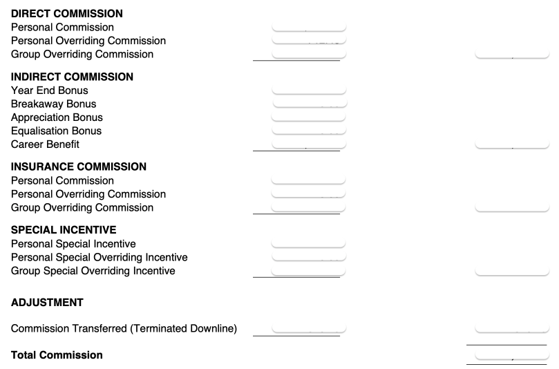 komisen agent unit trust