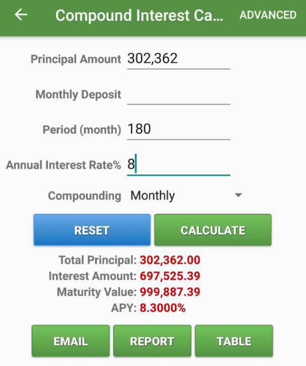 compouding unit trust.png