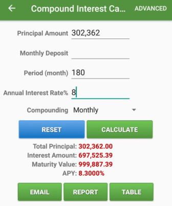 compouding unit trust.png