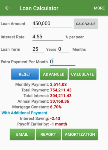 loan calculator