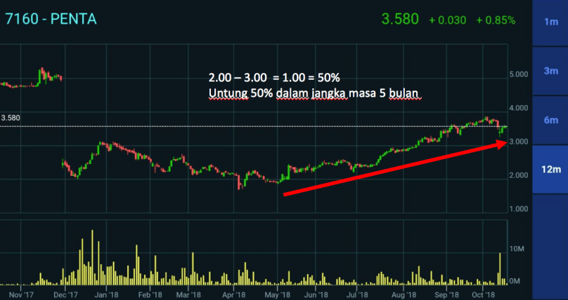 Screen Shot 2018-10-17 at 12.32.33 AM.png