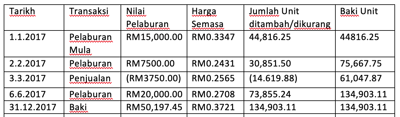 Screenshot 2018-12-14 at 1.11.13 PM.png