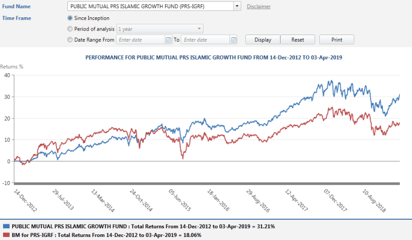 Screenshot 2019-04-05 at 11.29.30 AM