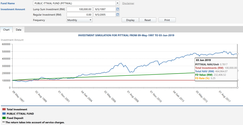 Screenshot 2019-06-28 at 1.22.44 PM.png