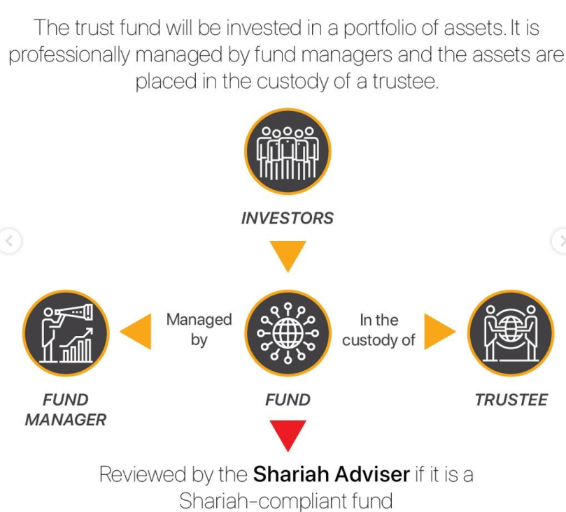 Screenshot 2019-11-13 at 12.51.23 PM